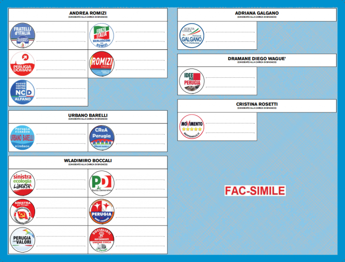 fac-simile scheda elezioni Amministrative 2014 Perugia
