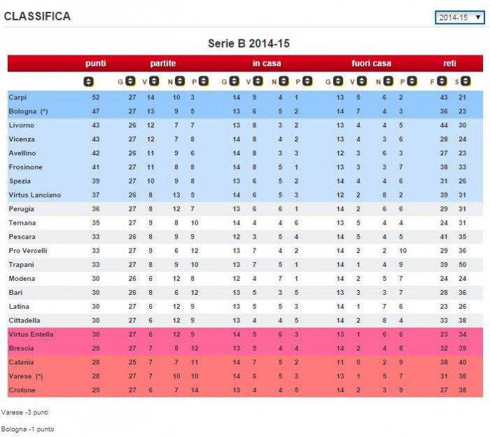 10686694_834857233253282_9020400974259529063_n