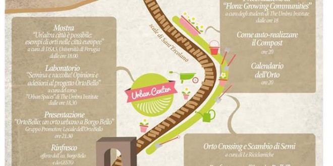 L’agricoltura in centro, arriva “OrtoBello”