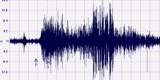 Altre forti scosse di terremoto: magnitudo 5.6 5.3 E 5.4. Epicentro nella zona di Amatrice. Scuole chiuse domani (19) in Umbria