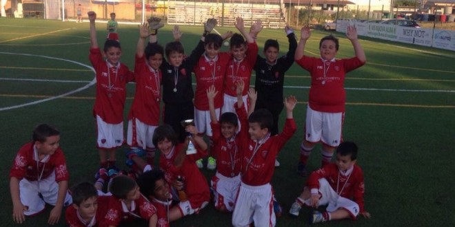 Lunedì 7 settembre l’open day della scuola calcio del Perugia