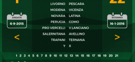 Calendario Serie B, il grifo inizia la stagione al Curi con il neo promosso Como