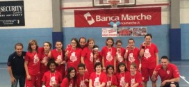 La Sisas pallacanestro Perugia ufficializza lo staff