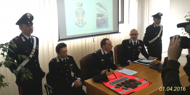 Terni, intercettato altro carico di droga: carabinieri arrestano marocchino pizzicato con 1 kg di hashish