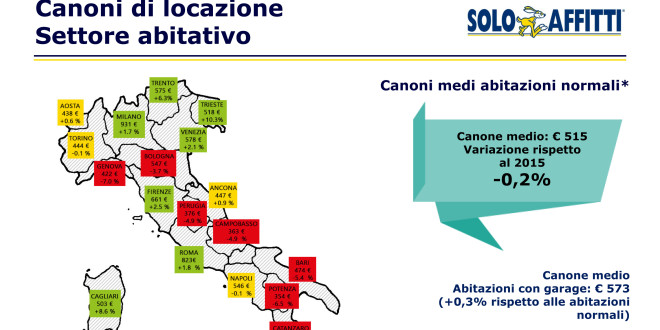 Perugia tra le città dove calano di più gli affitti