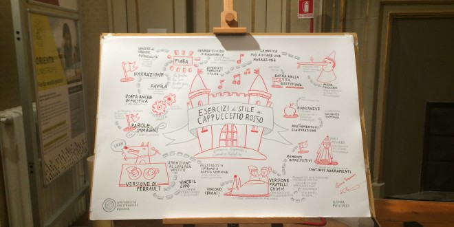 Quel ‘camaleonte dell’editoria': il picturebook