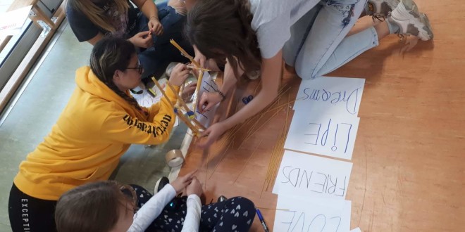 IIS Cassata Gattapone di Gubbio, IV meeting internazionale del progetto Erasmus K2